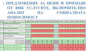 Предложение