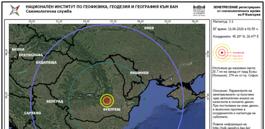 Земетресение