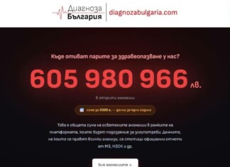 Диагноза България