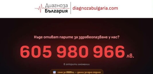Диагноза България
