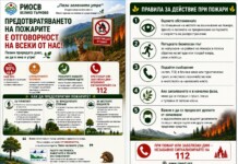 Правила за действие при пожари