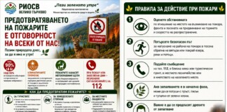 Правила за действие при пожари