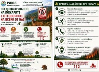 Правила за действие при пожари