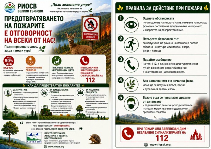 Правила за действие при пожари Правила за действие при пожари