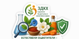 Оцветители в храни