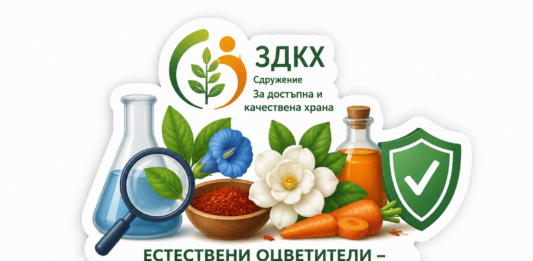 Оцветители в храни