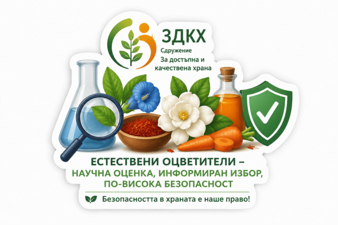 Оцветители в храни Оцветители в храни