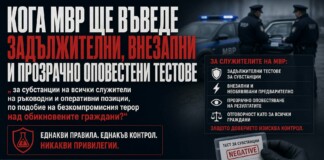 "Обединен Граждански Щит – ОКО" настоява за по-строг контрол върху служителите на МВР и предлага 5 мерки