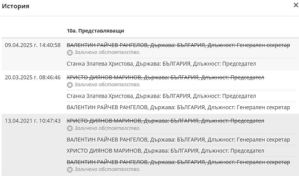 Снимка от регистъра