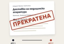 Общински съветник с въпроси след прекратена поръчка за медицинска апаратура за 763 000 евро за столична болница Общински съветник с въпроси след прекратена поръчка за медицинска апаратура за 763 000 евро за столична болница