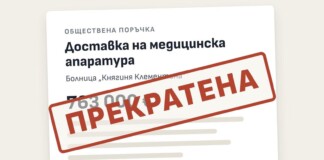 Общински съветник с въпроси след прекратена поръчка за медицинска апаратура за 763 000 евро за столична болница