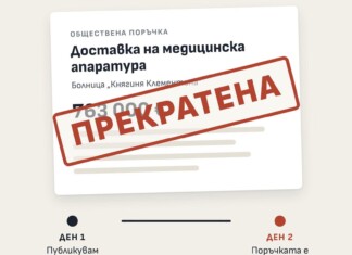 Общински съветник с въпроси след прекратена поръчка за медицинска апаратура за 763 000 евро за столична болница