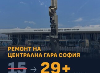 Ремонт на Централната жп гара в София